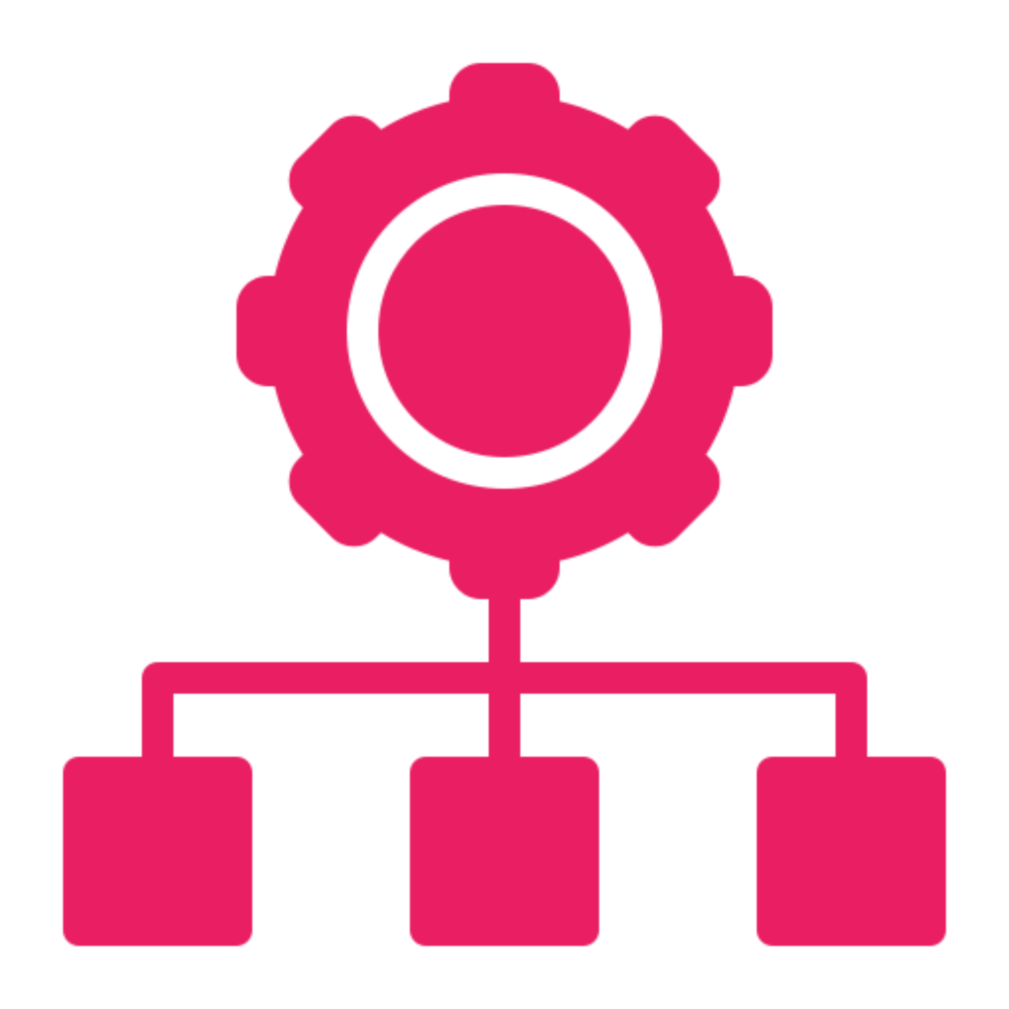 Integrated Service Delivery