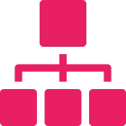 Compliance & Audit Control
